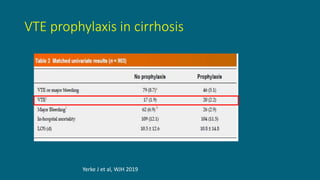 VTE prophylaxis in cirrhosis
Yerke J et al, WJH 2019
 