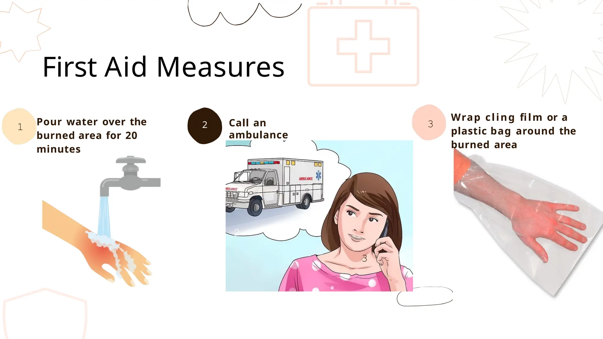 Bleeding, Burns and Electrocution Management.pptx