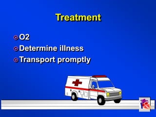 Bleeding control.ppt