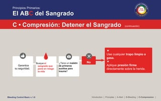 Bleeding control basic presentation | PPTX