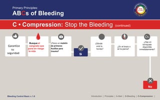 Bleeding control basic presentation | PPTX