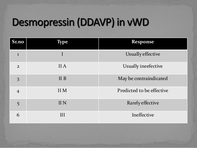Ddavp Dose Conversion