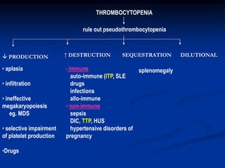 • aplasia
• infiltration
• ineffective
megakaryopoiesis
eg. MDS
• selective impairment
of platelet production
•Drugs
• immune
auto-immune (ITP, SLE
drugs
infections
allo-immune
• non-immune
sepsis
DIC, TTP, HUS
hypertensive disorders of
pregnancy
splenomegaly
THROMBOCYTOPENIA
rule out pseudothrombocytopenia
 PRODUCTION SEQUESTRATION↑ DESTRUCTION DILUTIONAL
 