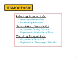 Primary Hemostasis
◦ Blood vessel contraction
◦ Platelet Plug Formation
Secondary Hemostasis
◦ Activation of Clotting Cascade
◦ Deposition & Stabilization of Fibrin
Tertiary Hemostasis
◦ Dissolution of Fibrin Clot
◦ Dependent on Plasminogen Activation
11
 