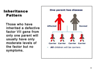 Inheritance
Pattern
Those who have
inherited a defective
factor VII gene from
only one parent will
usually have only
moderate levels of
the factor but no
symptoms.
58
 