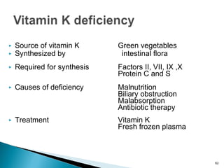  Source of vitamin K Green vegetables
 Synthesized by intestinal flora
 Required for synthesis Factors II, VII, IX ,X
Protein C and S
 Causes of deficiency Malnutrition
Biliary obstruction
Malabsorption
Antibiotic therapy
 Treatment Vitamin K
Fresh frozen plasma
62
 
