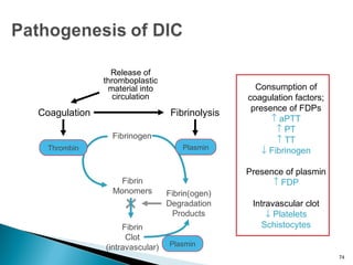 Coagulation Fibrinolysis
Fibrinogen
Fibrin
Monomers
Fibrin
Clot
(intravascular)
Fibrin(ogen)
Degradation
Products
Plasmin
Thrombin Plasmin
Release of
thromboplastic
material into
circulation
Consumption of
coagulation factors;
presence of FDPs
↑ aPTT
↑ PT
↑ TT
↓ Fibrinogen
Presence of plasmin
↑ FDP
Intravascular clot
↓ Platelets
Schistocytes
74
 