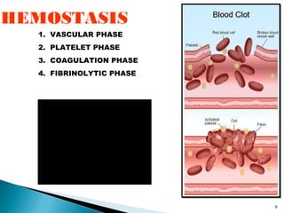 HEMOSTASIS
1. VASCULAR PHASE
2. PLATELET PHASE
3. COAGULATION PHASE
4. FIBRINOLYTIC PHASE
9
 