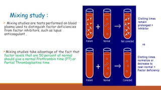 Bleeding Disorders in the human bpdy.pptx