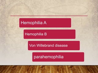 Hemophilia A
Hemophilia B
Von Willebrand disease
parahemophilia
 