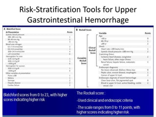 Risk-Stratification Tools for Upper
Gastrointestinal Hemorrhage
 