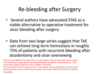 Re-bleeding after Surgery
• Several authors have advocated STAE as a
viable alternative to operative treatment for
ulcer bleeding after surgery
• Data from two large series suggest that TAE
can achieve long-term hemostasis in roughly
75% of patients with recurrent bleeding after
duodentomy and ulcer oversewing
Eriksson LG, Ljungdahl M, Sundbom M, et al. Transcatheter arterial embolization versus surgery
in the treatment of upper gastrointestinal bleeding after therapeutic endoscopy failure. J Vasc
Interv Radiol. 2008; 19(10):1413–1418. [PubMed: 18755604]
Holme JB, Nielsen DT, Funch-Jensen P, et al. Transcatheter arterial embolization in patients with
bleeding duodenal ulcer: an alternative to surgery. Acta Radiol. 2006; 47(3):244–247. [PubMed:
16613304]
 