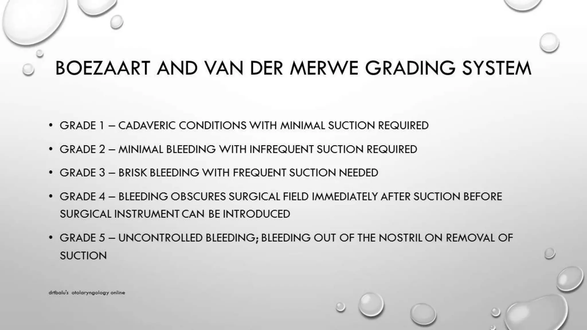 Reducing Bleeding fess