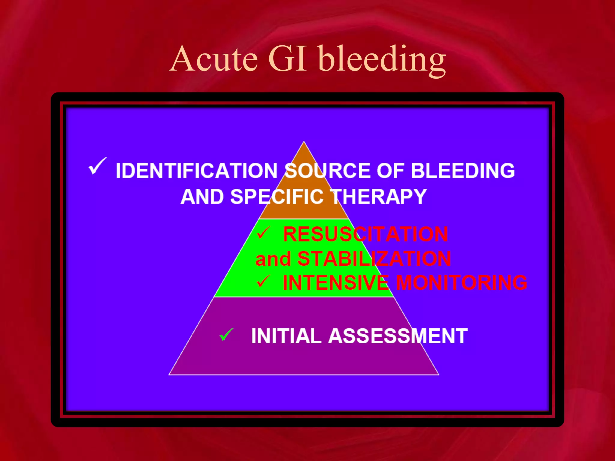 Acute GI bleeding
 