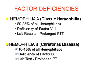 FACTOR DEFICIENCIES
 HEMOPHILIA A (Classic Hemophilia)
• 80-85% of all Hemophiliacs
• Deficiency of Factor VIII
• Lab Results - Prolonged PTT
HEMOPHILIA B (Christmas Disease)
10-15% of all Hemophiliacs
Deficiency of Factor IX
Lab Test - Prolonged PT
 