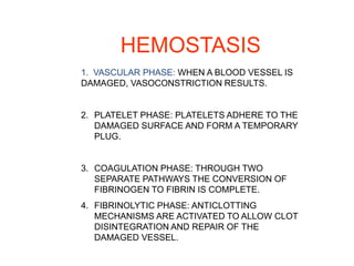 HEMOSTASIS
1. VASCULAR PHASE: WHEN A BLOOD VESSEL IS
DAMAGED, VASOCONSTRICTION RESULTS.
2. PLATELET PHASE: PLATELETS ADHERE TO THE
DAMAGED SURFACE AND FORM A TEMPORARY
PLUG.
3. COAGULATION PHASE: THROUGH TWO
SEPARATE PATHWAYS THE CONVERSION OF
FIBRINOGEN TO FIBRIN IS COMPLETE.
4. FIBRINOLYTIC PHASE: ANTICLOTTING
MECHANISMS ARE ACTIVATED TO ALLOW CLOT
DISINTEGRATION AND REPAIR OF THE
DAMAGED VESSEL.
 