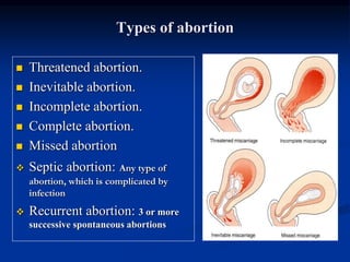 Types of abortion
 Threatened abortion.
 Inevitable abortion.
 Incomplete abortion.
 Complete abortion.
 Missed abort...
