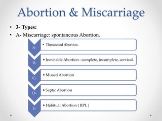 Abortion & Miscarriage
• 3- Types:
• A- Miscarriage: spontaneous Abortion.
A-
• Threatened Abortion.
B-
• Inevitable Abortion : complete, incomplete, cervical.
C-
• Missed Abortion
D-
• Septic Abortion
E-
• Habitual Abortion ( RPL )
 
