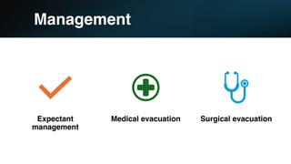 Management
Expectant
management
Medical evacuation Surgical evacuation
 