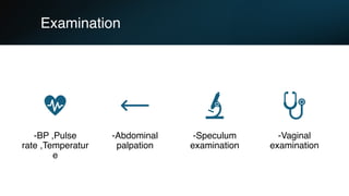 Examination
-BP ,Pulse
rate ,Temperatur
e
-Abdominal
palpation
-Speculum
examination
-Vaginal
examination
 