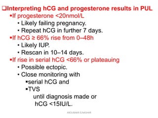 Interpreting hCG and progesterone results in PUL
If progesterone <20nmol/L
• Likely failing pregnancy.
• Repeat hCG in further 7 days.
If hCG ≥ 66% rise from 0–48h
• Likely IUP.
• Rescan in 10–14 days.
If rise in serial hCG <66% or plateauing
• Possible ectopic.
• Close monitoring with
serial hCG and
TVS
until diagnosis made or
hCG <15IU/L.
ABOUBAKR ELNASHAR
 