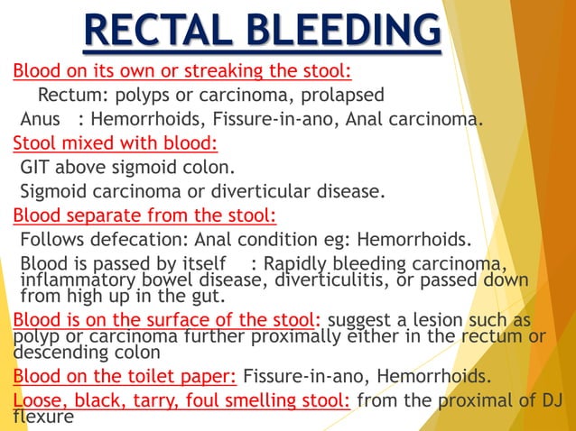 Bleeding per rectum