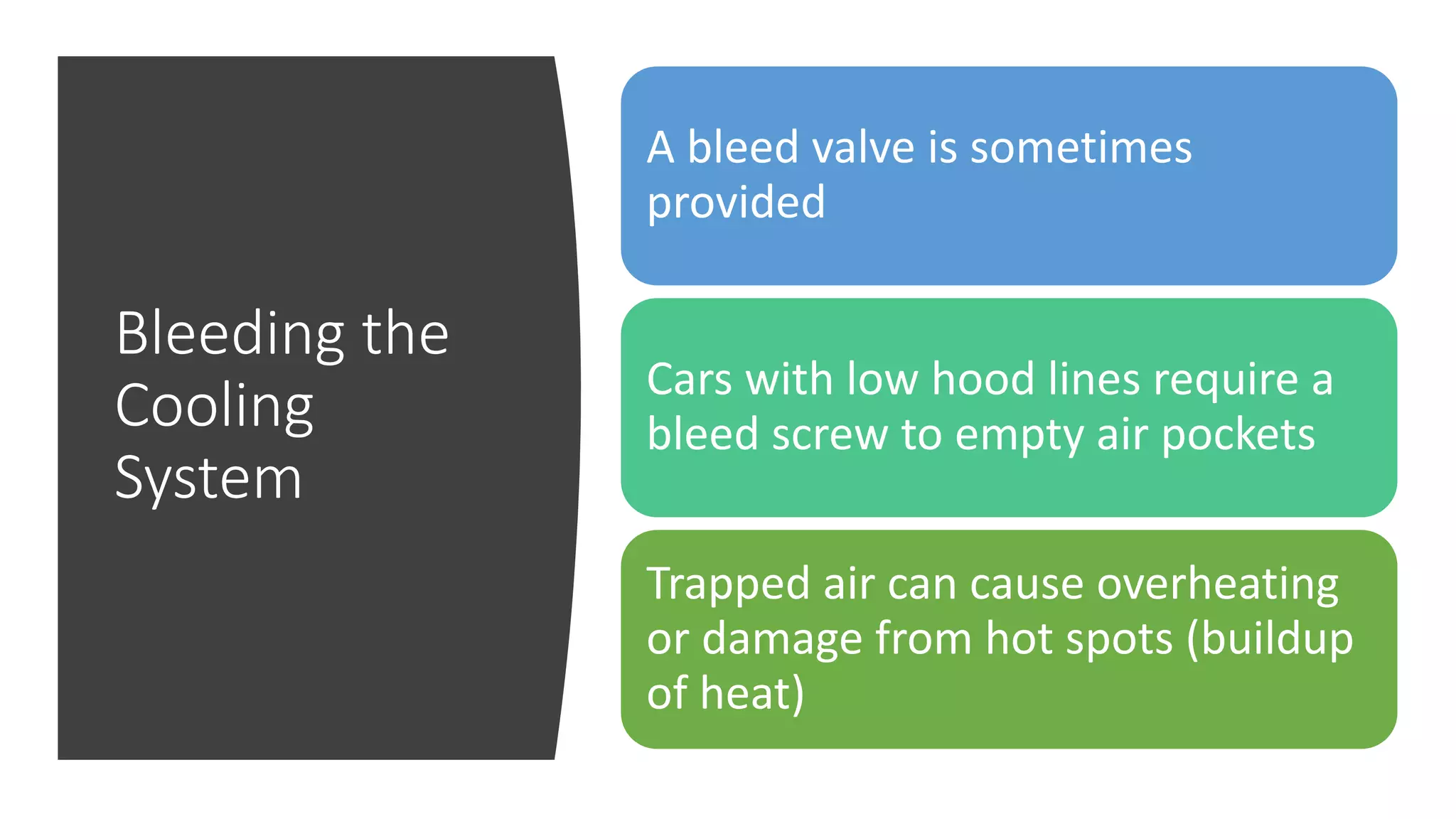 Bleeding the cooling system PPT
