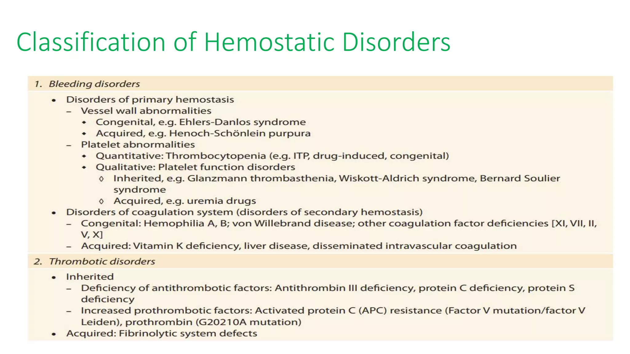 Bleeding vs coagulation disorders | PPTX