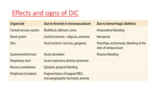 Bleeding vs coagulation disorders | PPTX