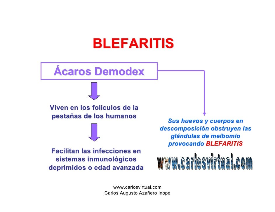 Las pastillas para el tratamiento de la psoriasis
