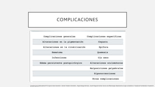 COMPLICACIONES
Complicaciones blefaroplastia Nº:33 Ignacio Genol Saavedra1 , Nicolás Toledano Fernández1 , Ángel Arteaga Sánchez2 , Araceli Nogueira Goriba1 Servicio de Oftalmología. Departamento cirugía oculoplástica 1 Hospital de Fuenlabrada 2 Hospital de
 