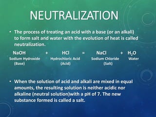 Acids, Bases and Neutralization | PPTX