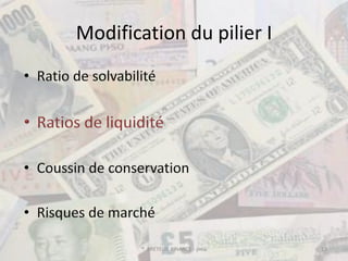 Modification du pilier I




        ® BRETEUIL FINANCE - pma   13
 