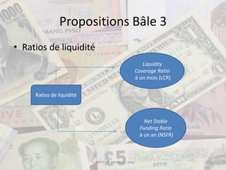 Propositions Bâle 3
• Ratios de liquidité
                                                         Liquidity
                                                      Coverage Ratio
                                                      à un mois (LCR)


     Ratios de liquidité



                                                          Net Stable
                                                        Funding Ratio
                                                        à un an (NSFR)



                           ® BRETEUIL FINANCE - pma                      14
 