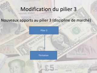 Modification du pilier 3
Nouveaux apports au pilier 3 (discipline de marché)

                       Pilier 3




                     Titrisation




                     ® BRETEUIL FINANCE - pma     26
 