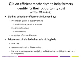 Does expected profit predict compliance in auctions for payment for ecosystem services?   