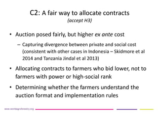 Does expected profit predict compliance in auctions for payment for ecosystem services?   