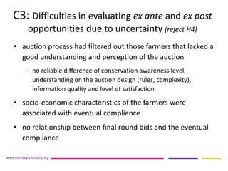 Does expected profit predict compliance in auctions for payment for ecosystem services?   