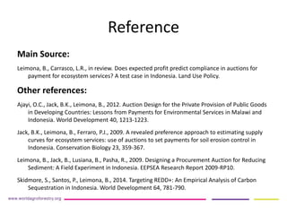 Does expected profit predict compliance in auctions for payment for ecosystem services?   