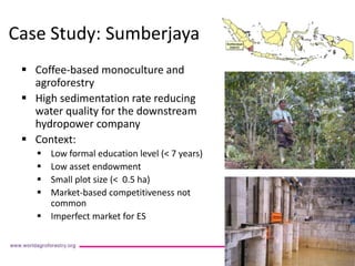 Does expected profit predict compliance in auctions for payment for ecosystem services?   