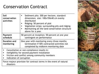 Does expected profit predict compliance in auctions for payment for ecosystem services?   