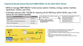 Unlocking Climate Finance for Forests – GLF Forests 2025 | PDF