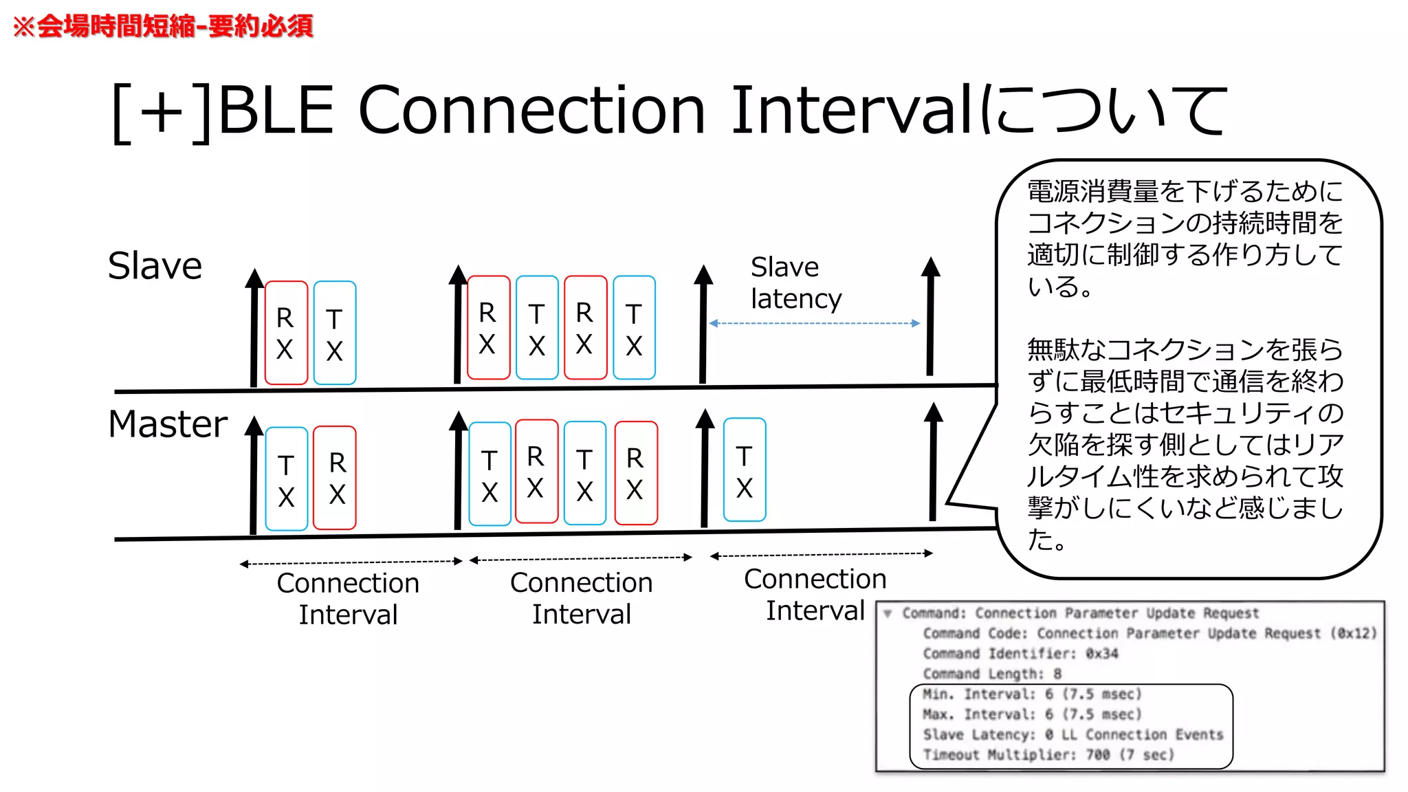 [+]BLE Connection Intervalについて
※会場時間短縮-要約必須
Slave
Master
R
X
T
X
R
X
T
X
R
X
T
X
R
X
T
X
R
X
T
X
R
X
T
X
T
X
Slave
latency
Connection
Interval
Connection
Interval
Connection
Interval
電源消費量を下げるために
コネクションの持続時間を
適切に制御する作り方して
いる。
無駄なコネクションを張ら
ずに最低時間で通信を終わ
らすことはセキュリティの
欠陥を探す側としてはリア
ルタイム性を求められて攻
撃がしにくいなど感じまし
た。
 