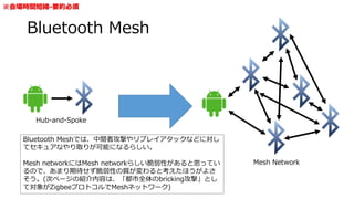 Bluetooth Mesh
Hub-and-Spoke
Mesh Network
Bluetooth Meshでは、中間者攻撃やリプレイアタックなどに対し
てセキュアなやり取りが可能になるらしい。
Mesh networkにはMesh networkらしい脆弱性があると思ってい
るので、あまり期待せず脆弱性の質が変わると考えたほうがよさ
そう。(次ページの紹介内容は、「都市全体のbricking攻撃」とし
て対象がZigbeeプロトコルでMeshネットワーク)
※会場時間短縮-要約必須
 