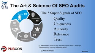 #pubcon
The Art & Science Of SEO Audits
@AlanBleiweiss
QUART Graphic based on my “5 Super-Signals of SEO” Principle.
Visua...