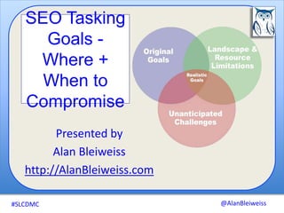 @AlanBleiweiss
SEO Tasking
Goals -
Where +
When to
Compromise
Presented by
Alan Bleiweiss
http://AlanBleiweiss.com
#SLCDMC
 