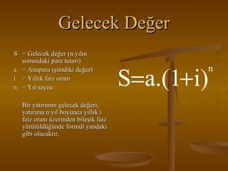 Gelecek Değer
S = Gelecek değer (n.yılın
sonundaki para tutarı)
a = Anapara (şimdiki değer)
i = Yıllık faiz oranı
n = Yıl sayısı
Bir yatırımın gelecek değeri,
yatırıma n yıl boyunca yıllık i
faiz oranı üzerinden bileşik faiz
yürütüldüğünde formül yandaki
gibi olacaktır.

S=a.(1+i)

n

 