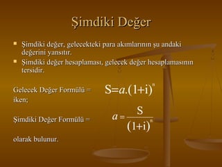 Şimdiki Değer




Şimdiki değer, gelecekteki para akımlarının şu andaki
değerini yansıtır.
Şimdiki değer hesaplaması, gelecek değer hesaplamasının
tersidir.

Gelecek Değer Formülü =
iken;
Şimdiki Değer Formülü =
olarak bulunur.

S=a.(1+i)

n

S
a=
n
(1+i)

 