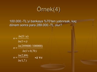 Örnek(4)
100.000.-TL’yi bankaya %70’ten yatırırsak, kaç
dönem sonra para 289.000.-TL olur?

n=
n=
n=

ln( S / a )
ln(1 + i)
ln(289000 / 100000)
ln(1 + 0,70 )
ln(2,89)
ln( 1,7 )

=2 Yıl

 