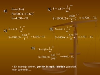 nm

a)

S=a.(1+i)
S=1000.(1+ 0.60)
S= 4.096.−TL
n

3

nm

c)

i
b) S = a.(1 + m )
3.2
0,60
S =1000.(1+
) = 4.826. − TL
2

i
S = a.(1 + )
m
3.4
0,60
S =1000.(1+
) = 5.350. − TL
4

e)

d)

nm

i
S = a.(1 + )
m
3.12
0,60
S =1000.(1+
) = 5.791. − TL
12

nm

i
S = a.(1 + )
m
3.360
0,60
= 6.040. − TL
S =1000.(1+
)
360

• En avantajlı yatırım, günlük bileşik faizden yapılacak
olan yatırımdır…

 